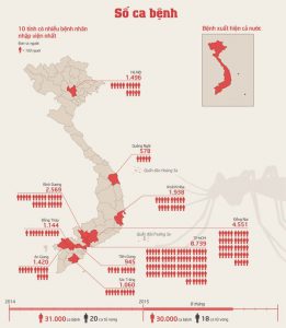 bản đồ sốt xuất huyết tại Việt Nam