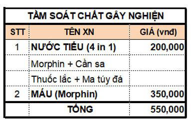 2.1 bang gia xet nghiem ma tuy bang mau.jpg